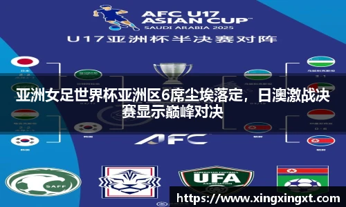 亚洲女足世界杯亚洲区6席尘埃落定，日澳激战决赛显示巅峰对决